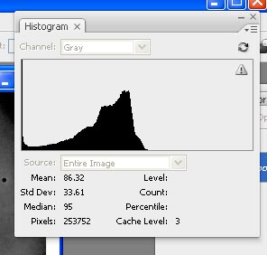 Flats_histogram.jpg